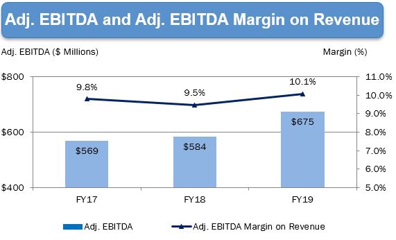 ebitdaa01.jpg